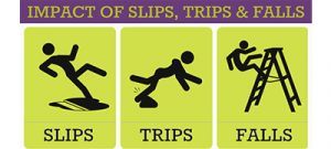 slips-trips-falls_400x180px